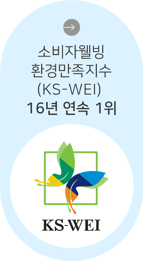 한국 소비자 웰빙지수 16년 연속 1위